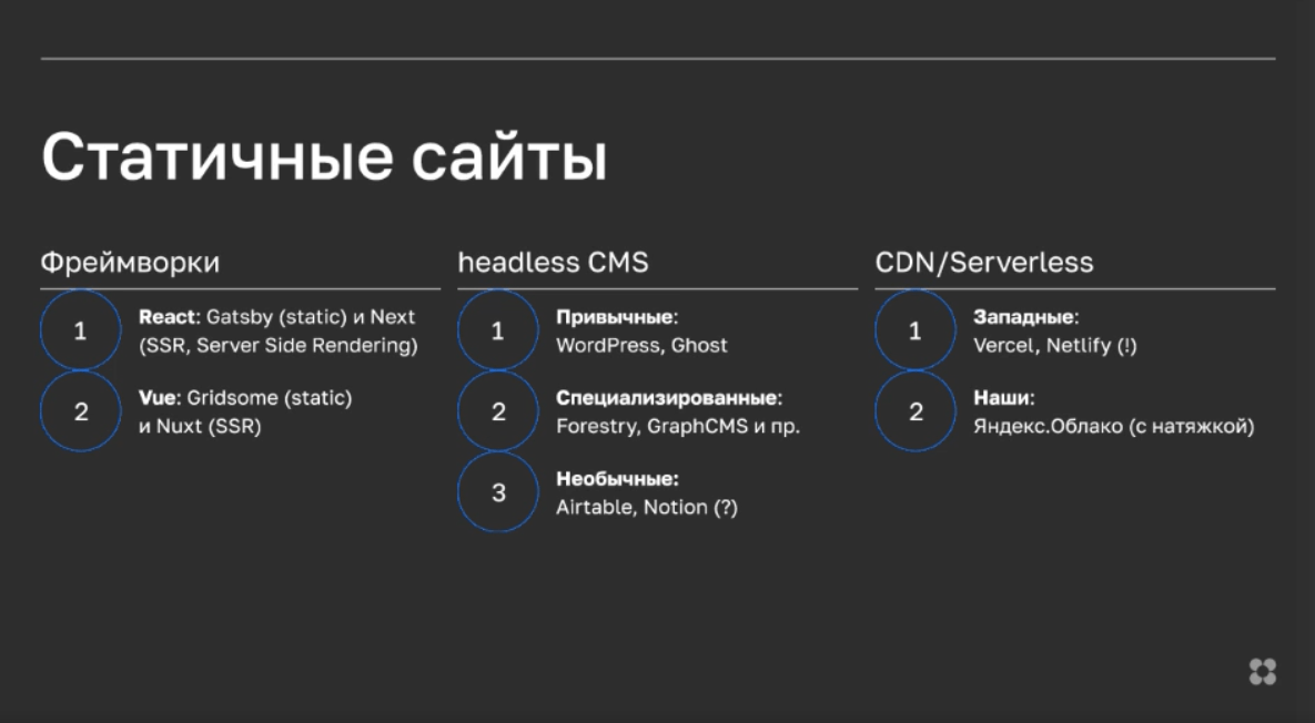 Навыки и инструменты fullstack-дизайнера